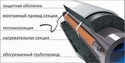 Основные задачи промышленного характера, решаемые с помощью кабельных систем обогрева - обогрев трубопровода