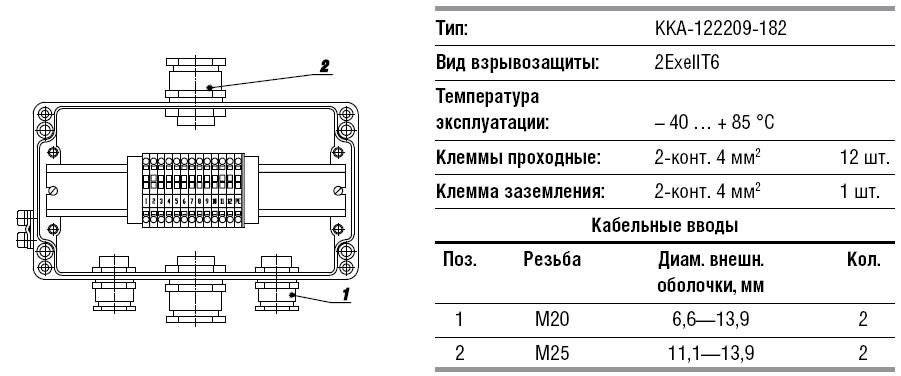 Монтажная коробка проходная